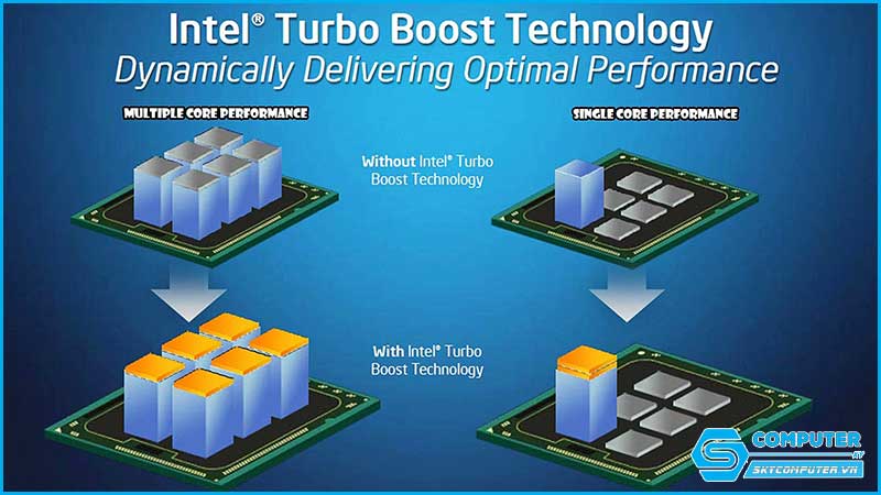 cpu-intel-core-i3-9100f-processor-6m-cache-up-to-4-20-ghz-srf6n-2