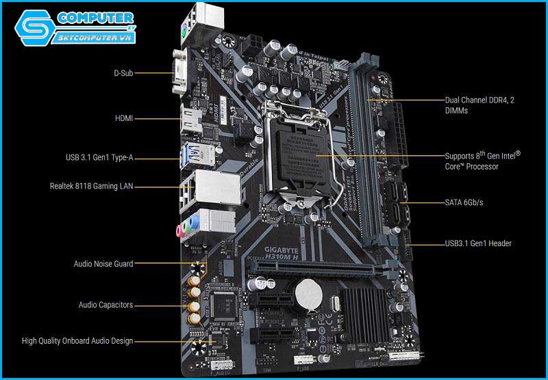 mainboard-gigabyte-b365m-d2v-intel-b365-socket-1151-m-atx-2-khe-ram-ddr4-1