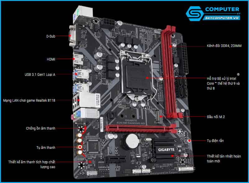 mainboard-gigabyte-b365m-gaming-1