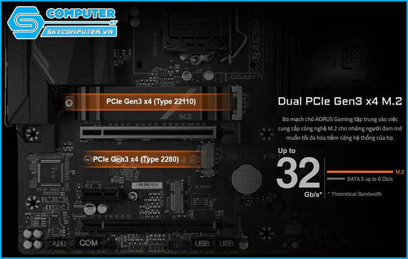 mainboard-gigabyte-b460m-aorus-pro-intel-b460-socket-1200-m-atx-4-khe-ram-ddr4-1