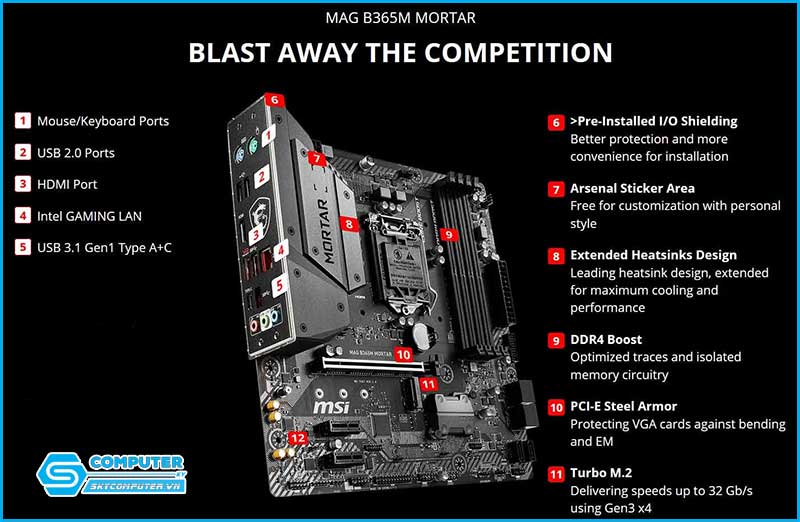 mainboard-msi-b365m-mortar-intel-b365-socket-1151-m-atx-4-khe-ram-ddr4-1