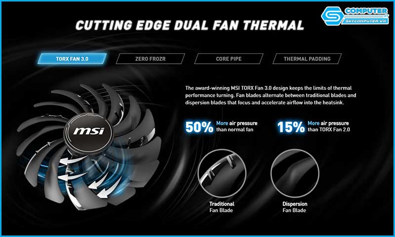 card-do-hoa-vga-msi-geforce-rtx-3060-lhr-ventus-2x-12gb-gddr6-oc-2