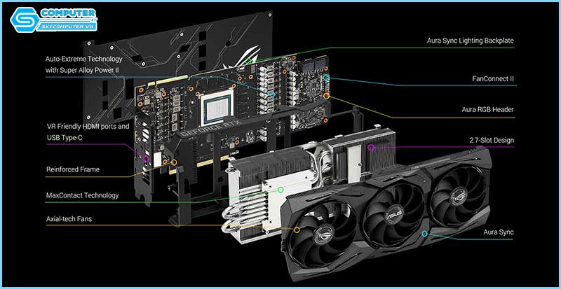 vga-asus-rog-strix-geforce-rtx-2080-ti-oc-edition-11gb-gddr6-rog-strix-rtx2080ti-o11g-gaming-2