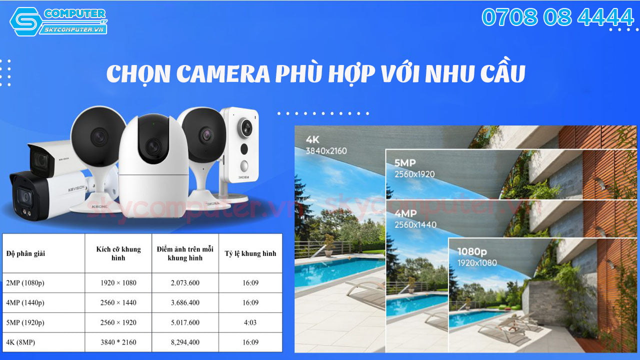 bi-quyet-chon-camera-quan-sat-cho-gia-dinh-su-dung-1