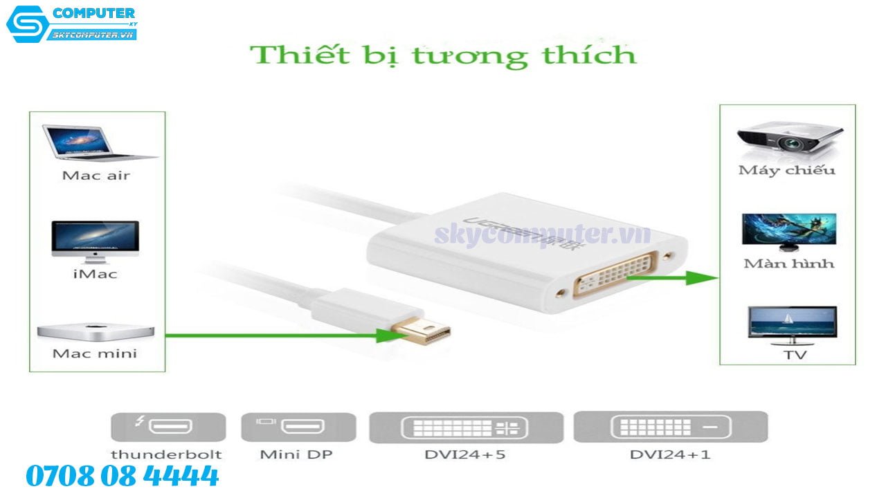 active-mini-displayport-sang-dvi-245-ho-tro-4k1