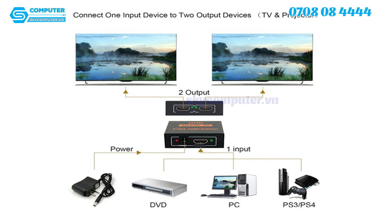 bo-chia-hdmi-1-ra-2-splitter-4k-2k