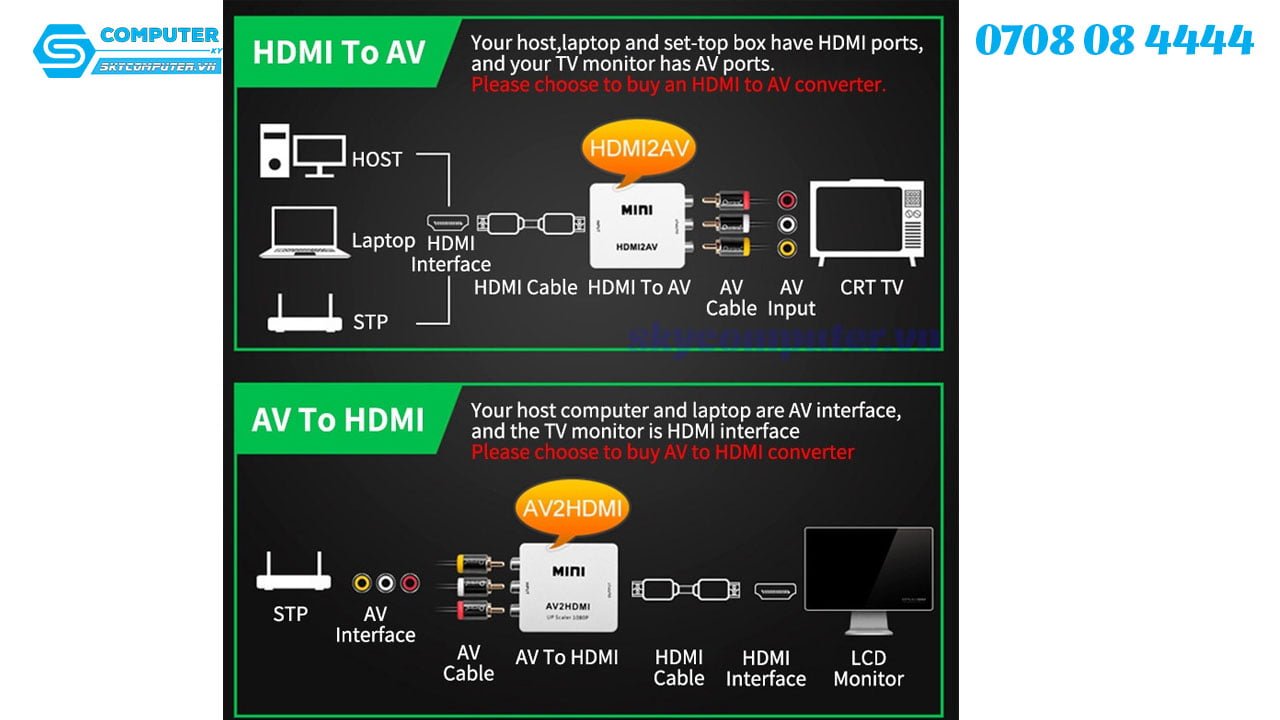 bo-chuyen-doi-av-rca-sang-hdmi-1080p