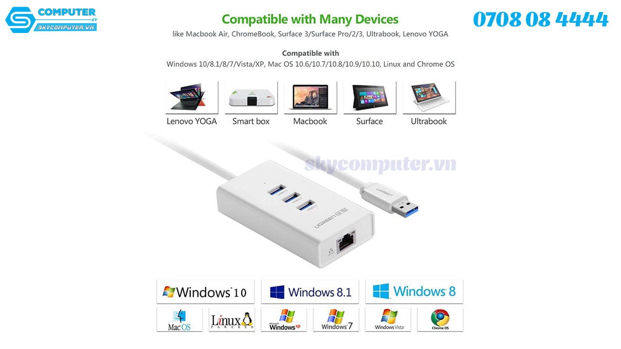 cap-chia-usb-ra-3-usb-3-0-kem-lan-1000-gigabit-ugreen-202603