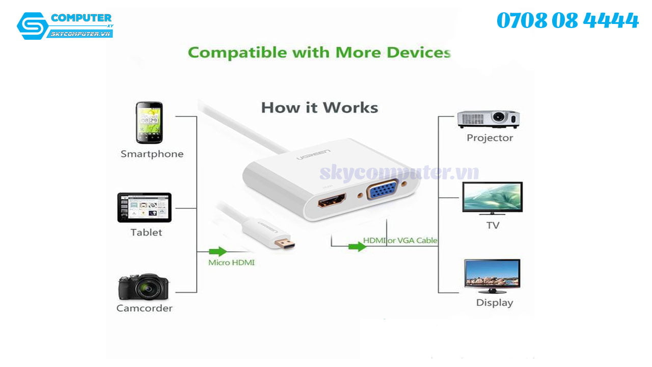 cap-chuyen-doi-micro-hdmi-ra-hdmi-vga-ugreen-303543