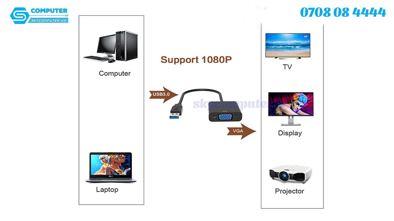 cap-chuyen-doi-usb-3-0-sang-vga-full-hd1080p1