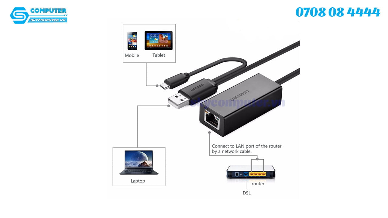 cap-chuyen-doi-usb-micro-usb-sang-ethernet-lan-ugreen-302191