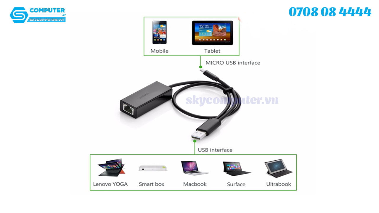 cap-chuyen-doi-usb-micro-usb-sang-ethernet-lan-ugreen-302192