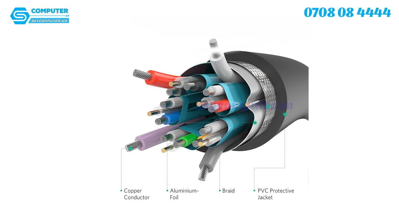 cap-displayport-1-2-dai-1-5m-ho-tro-4k-60hz-ugreen-102453