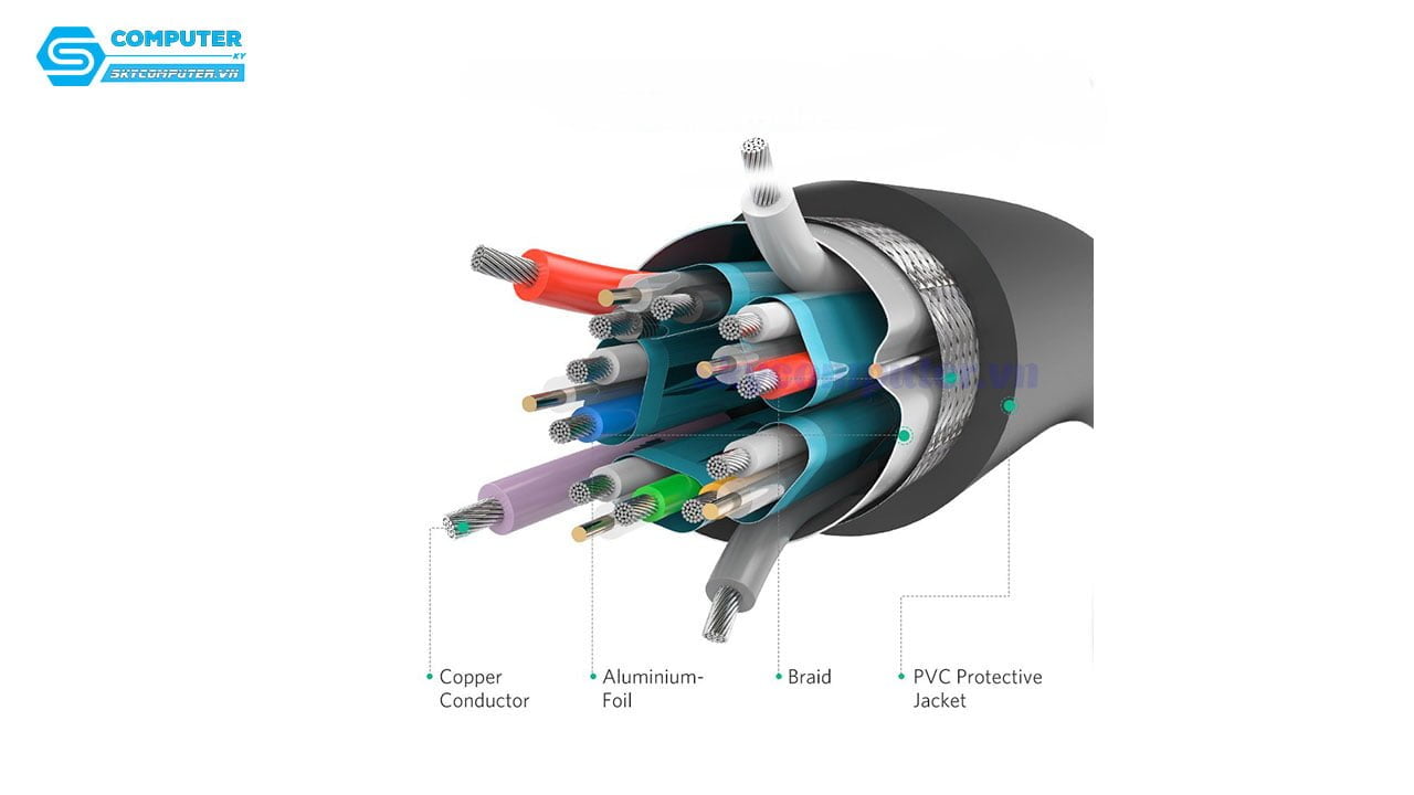cap-displayport-1-2-dai-5m-ho-tro-4k-60hz-ugreen-102133