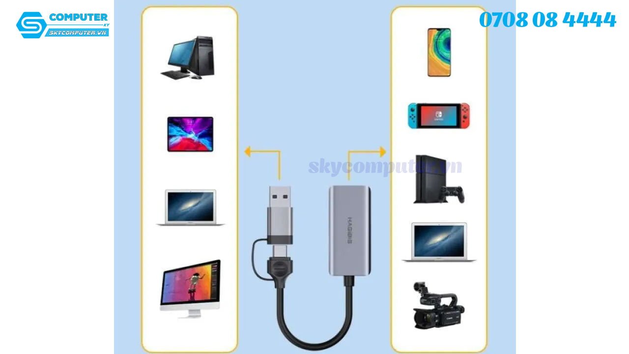 cap-hdmi-capture-to-usb-type-c-1080p-60-fps