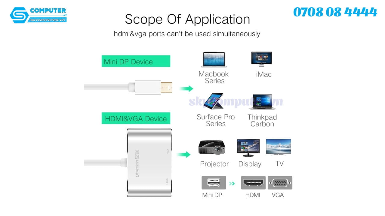 cap-thunderbolt-sang-hdmi-vga-ugreen-204213