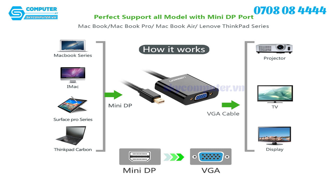cap-thunderbolt-sang-vga-ugreen-10459-mau-den2