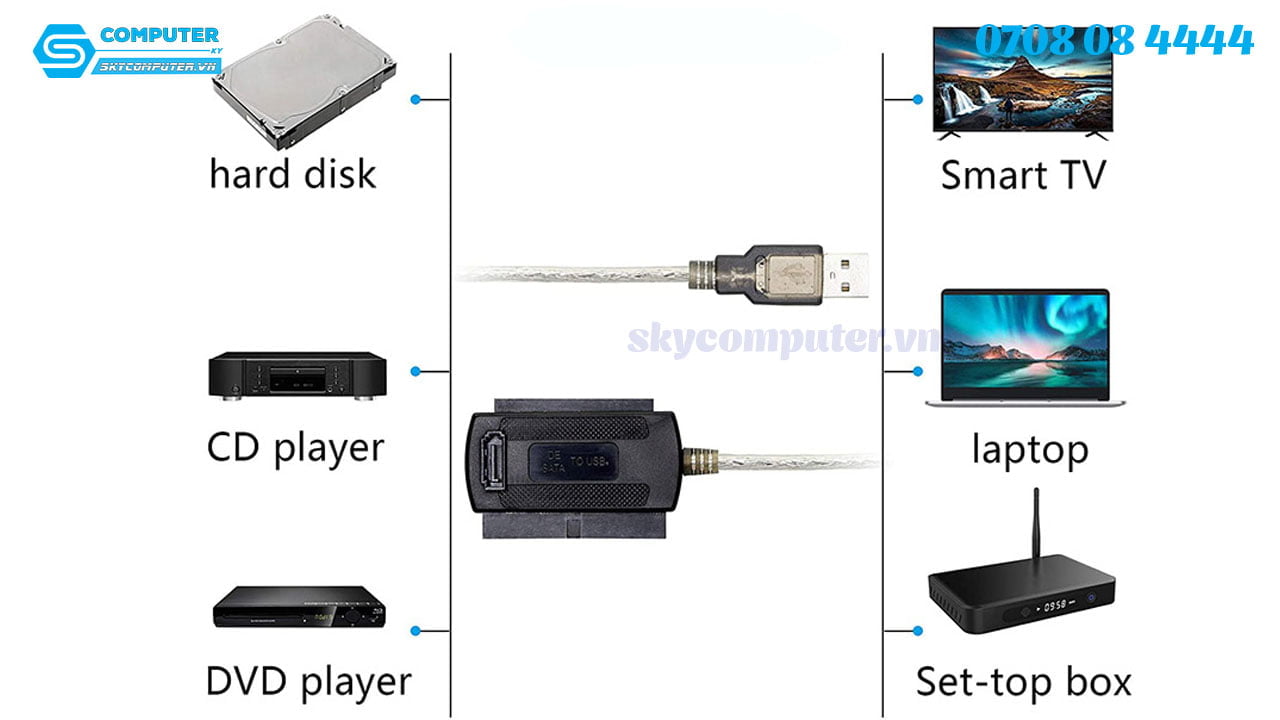 cap-usb-sang-ide-44pin-40pin-sata-sao-chep-du-lieu-the-nho-dom-edc-hdd-ata-vao-may-tinh