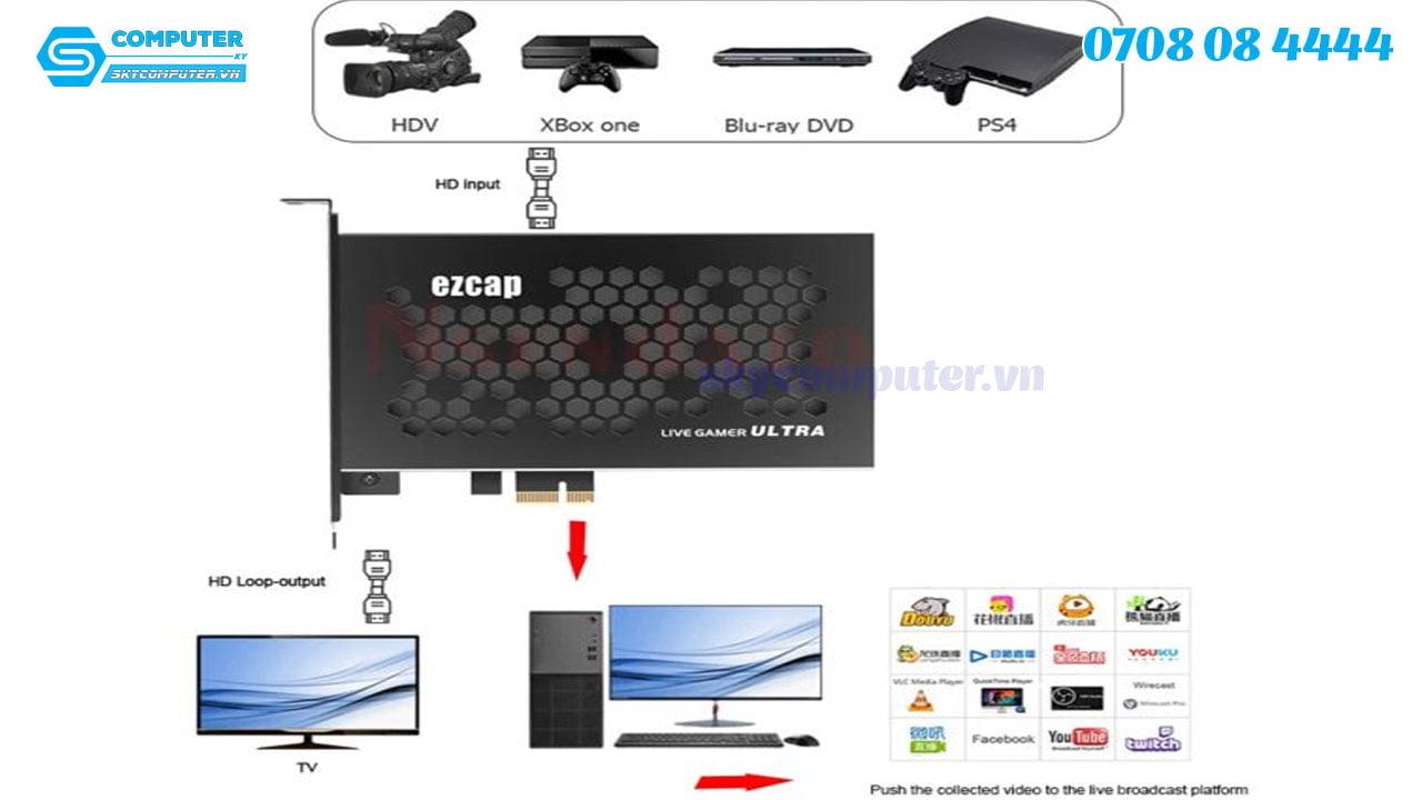 card-ghi-hinh-pci-e-to-hdmi-capture-live-stream-4k-30fps-2k-60fps-1080p-120fps