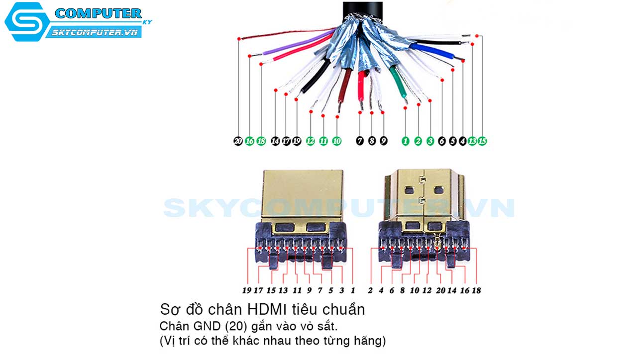 dau-bam-hdmi-1-4-hdmi-2-0-vo-op-kim-loai-2