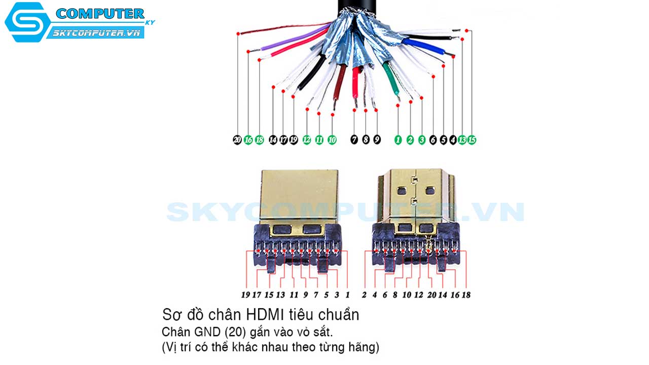 dau-bam-hdmi-1-4-hdmi-2-0-vo-op-kim-loai-hd-link-2