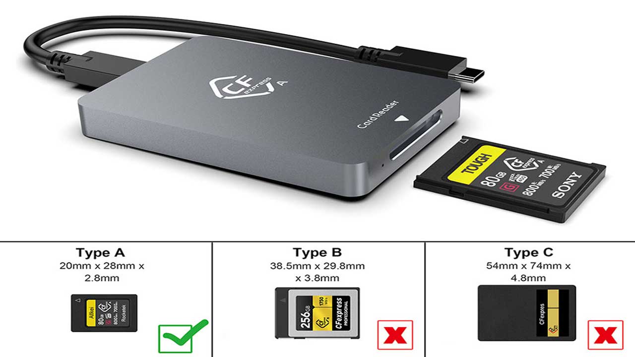 dau-doc-the-nho-cf-express-type-a-toc-do-10gb-kem-2-cap-a-c-c-c-5
