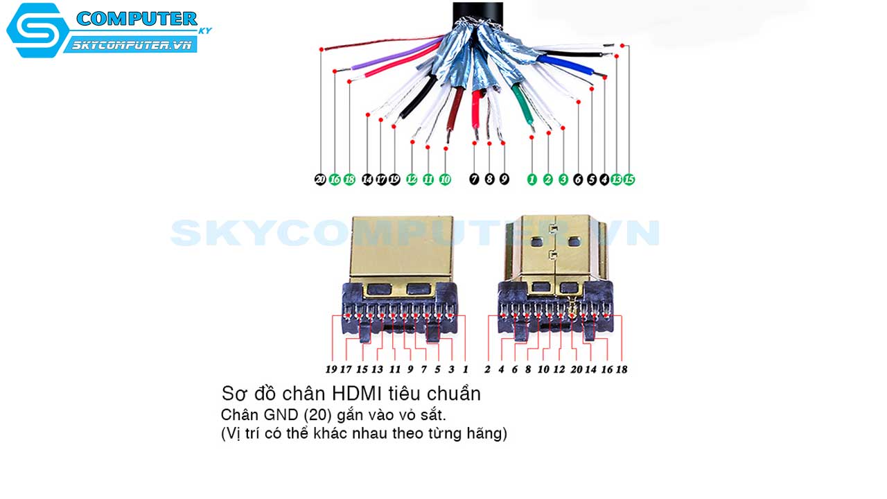 dau-han-cap-hdmi-1-4-hdmi-2-0-vo-op-kim-loai-2