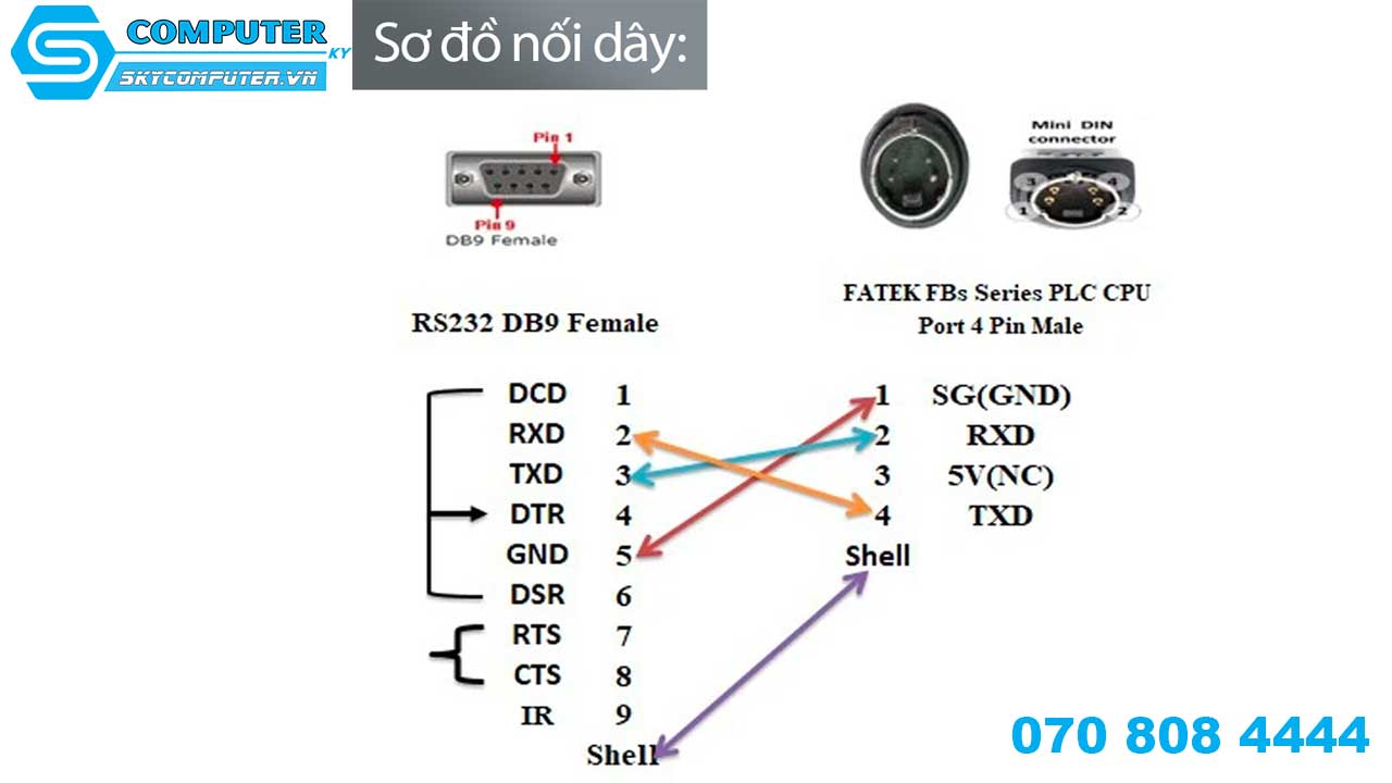 day-cap-lap-trinh-fbs-232p0-9f-150-ket-noi-moi-may-tinh-rs232-plc-mini-din-4pin-to-db9-female-3