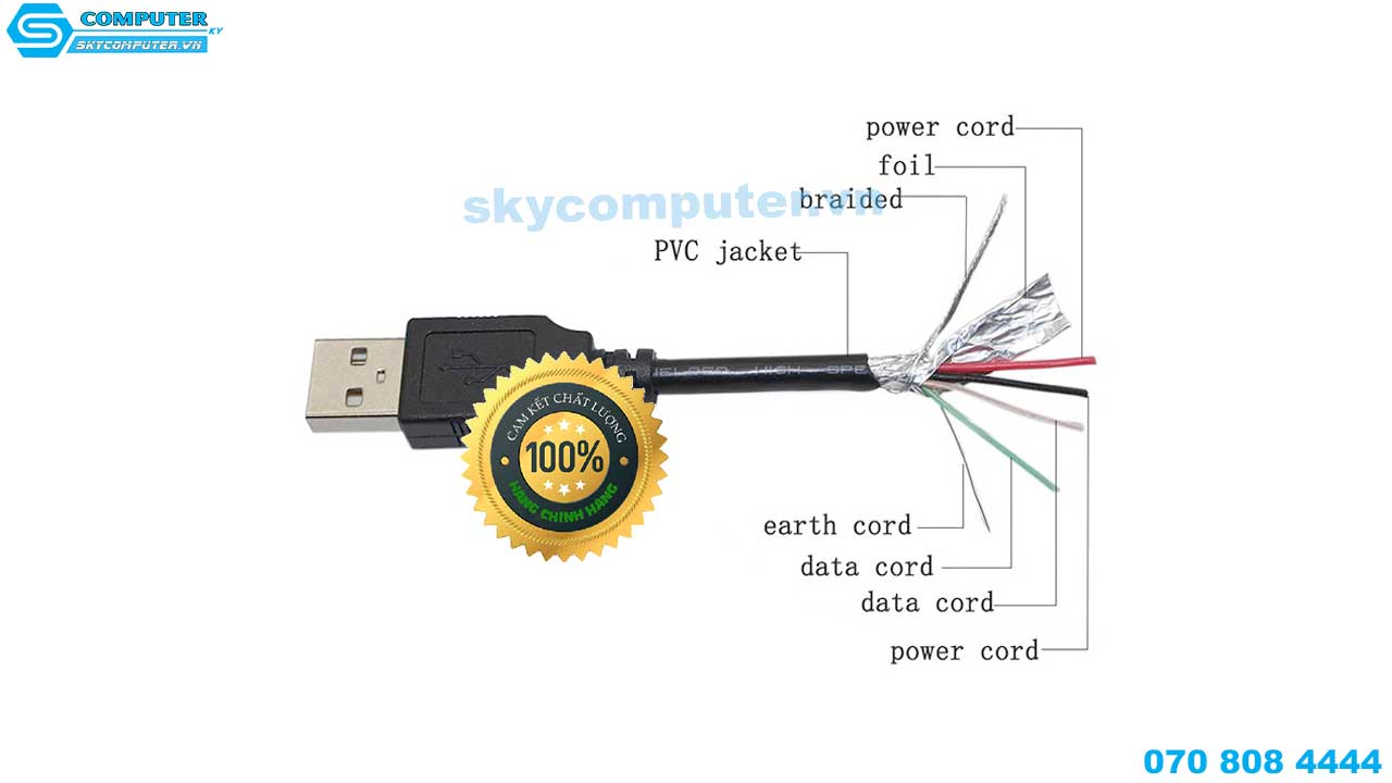 day-cap-usb-2-0-am-am-duc-duc-0-3m-1