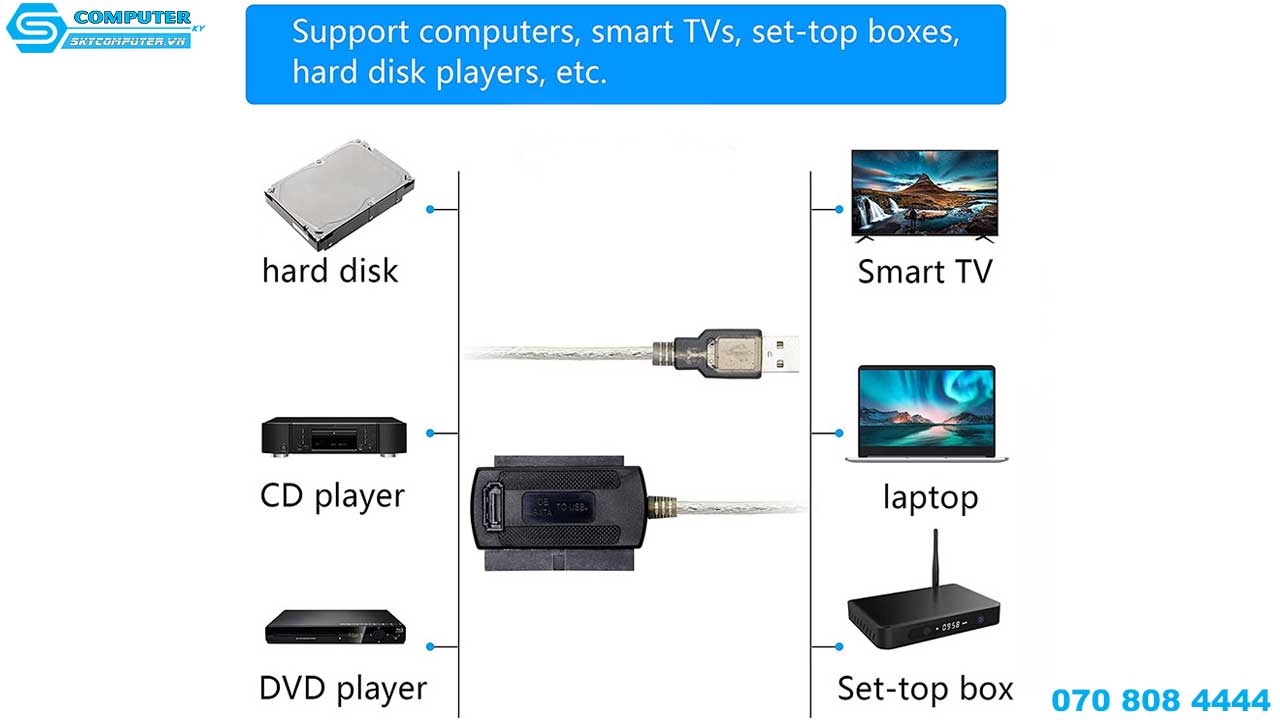 day-cap-usb-sang-ide-44pin-40pin-sata-sao-chep-du-lieu-the-nho-dom-edc-hdd-ata-vao-may-tinh-2