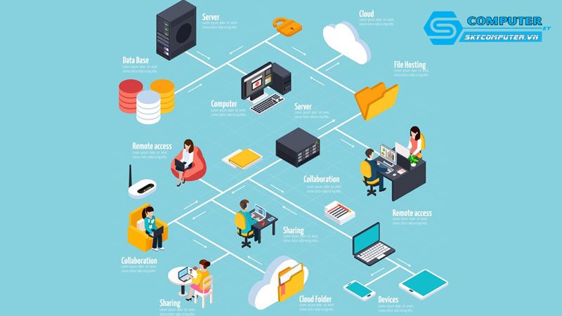 khi-nao-dung-mang-lan-de-ket-noi-2-may-tinh-voi-nhau-skycomputer