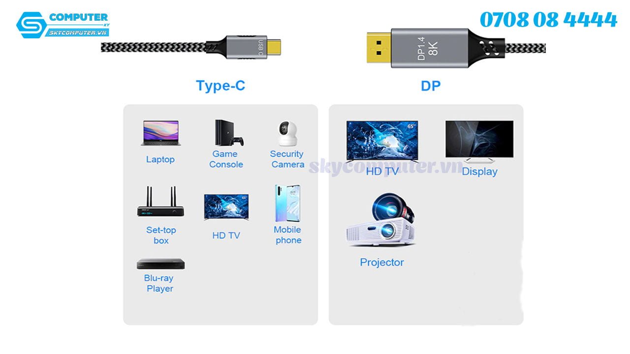 usb-c-thunderbolt-3-4-to-displayport-1-4-8k60hz-4k144hz-dai-2m2