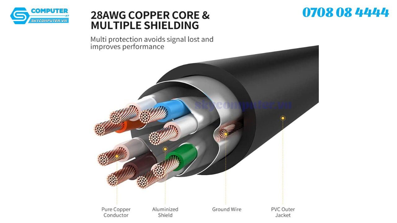 cap-mang-lan-rj45-cat-7-toc-do-10gbps-day-dai-3m-chinh-hang-ugreen-112703