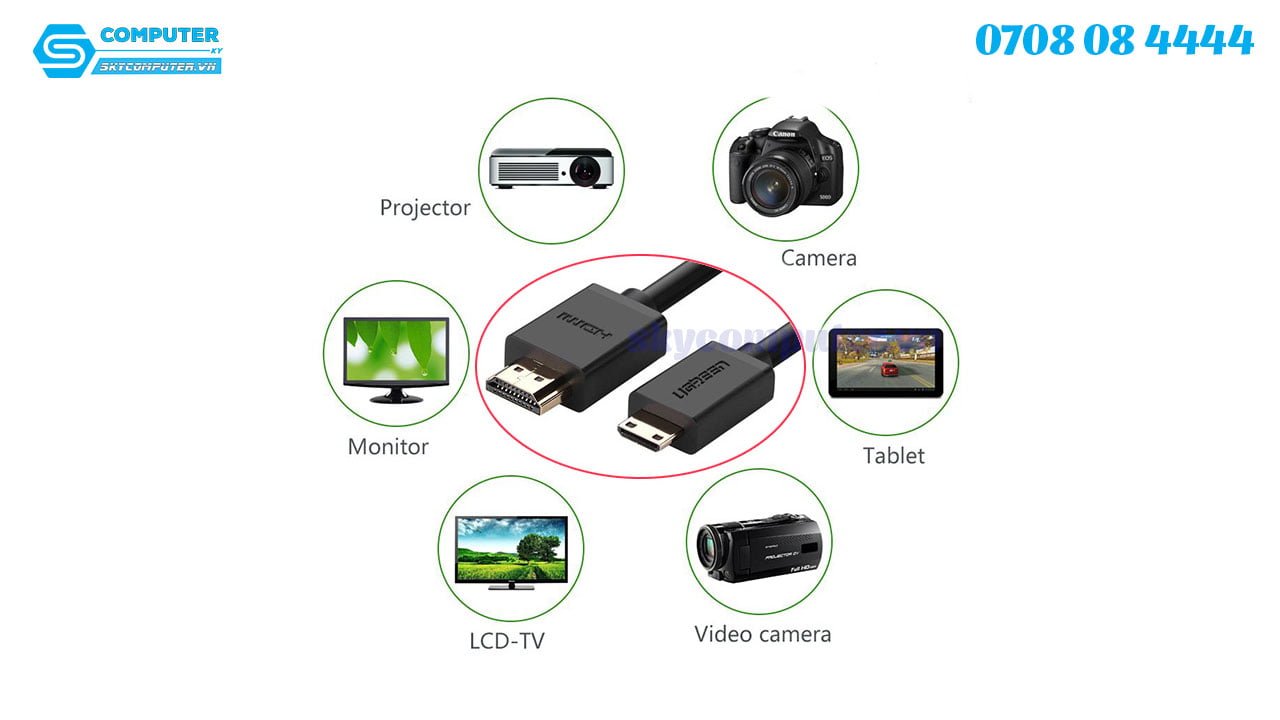 cap-mini-hdmi-sang-hdmi-3m-ugreen-101182
