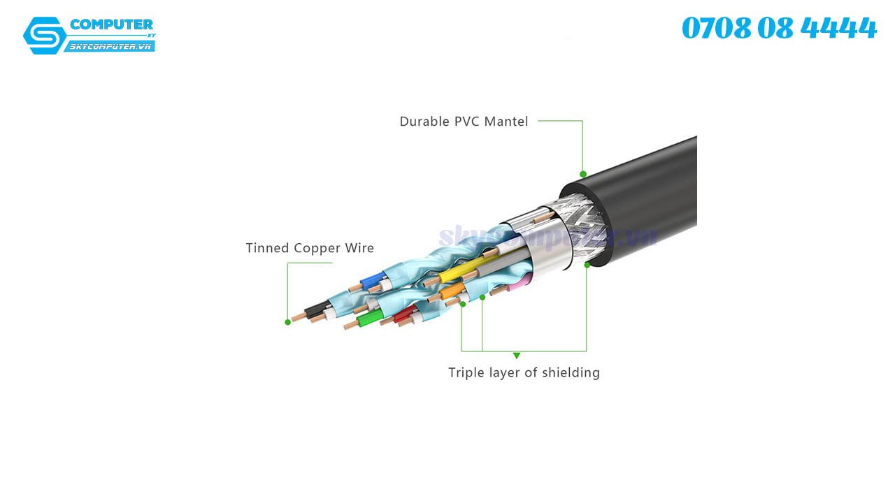 cap-mini-hdmi-sang-hdmi-3m-ugreen-101183