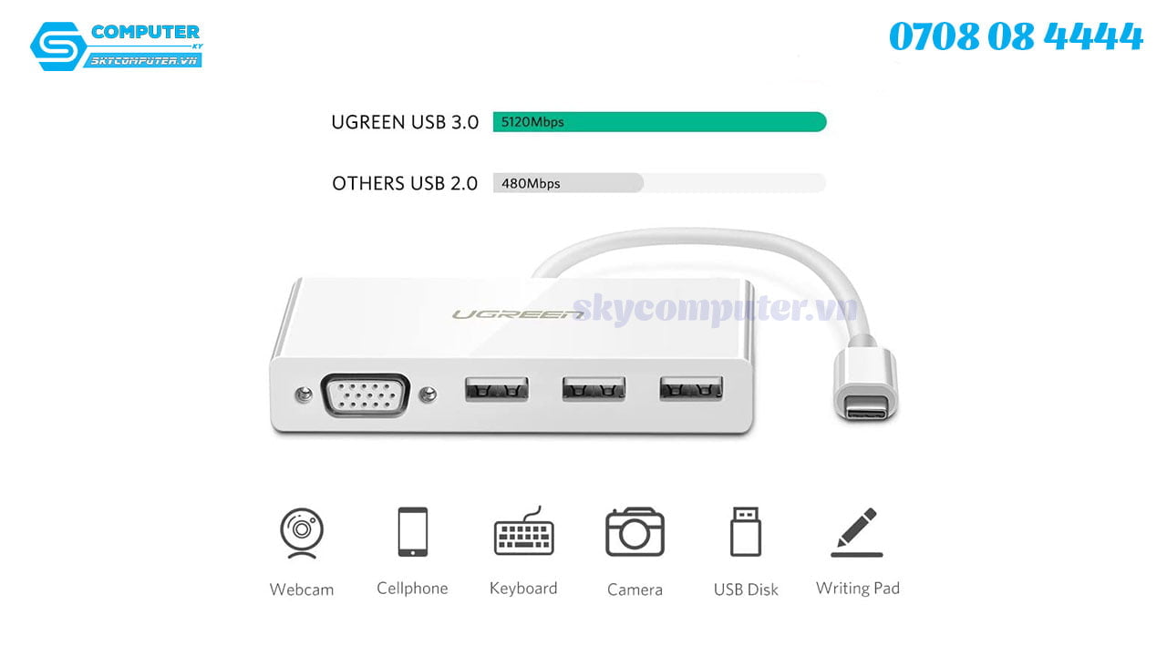 cap-thunderbolt-3-to-vga-3-cong-usb-3-1-ugreen-403751