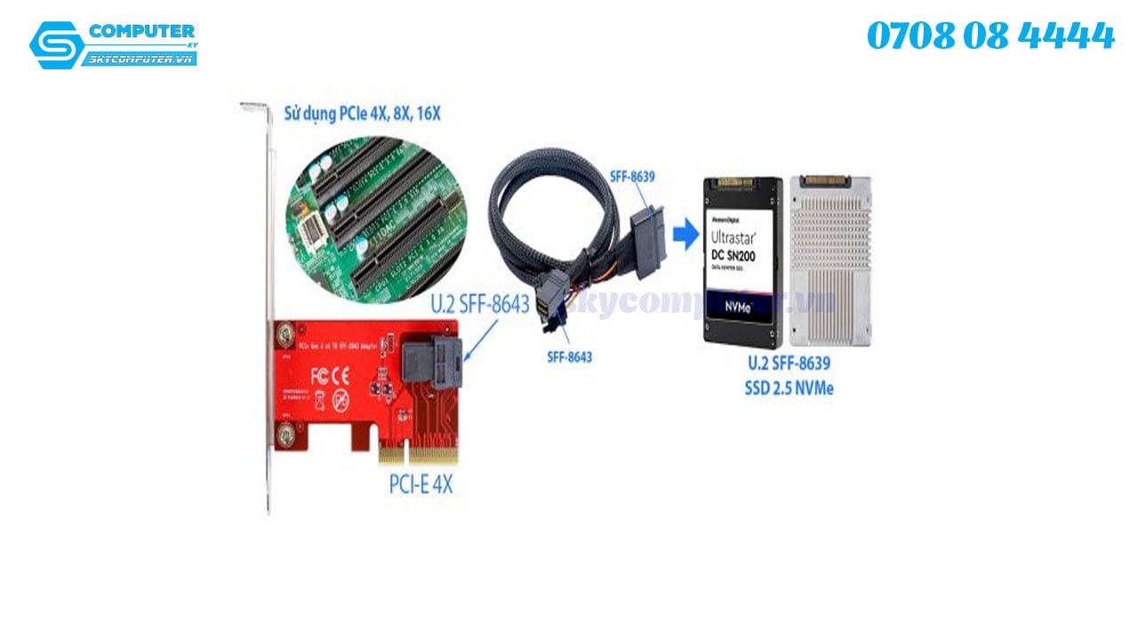 card-pci-e-4x-sang-u-2-sff-86431