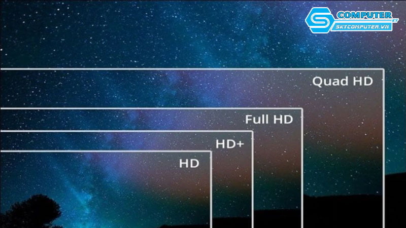 do-phan-giai-man-hinh-la-gi-skycomputer