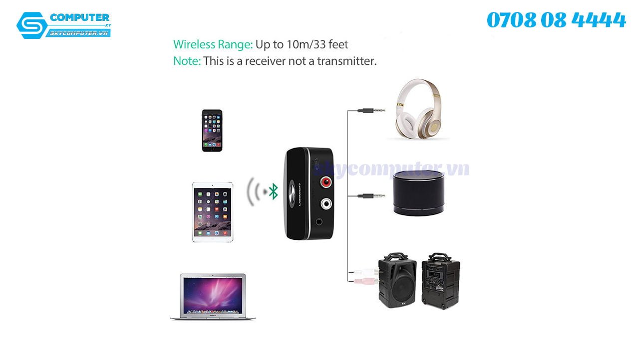 thiet-bi-thu-nhan-am-thanh-bluetooth-4-2-cho-loa-am-ly-ugreen-407591