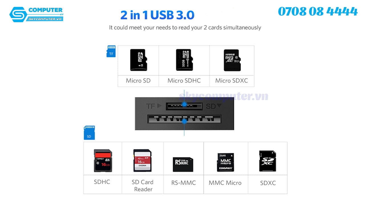 ugreen-20250-card-reader-sd-tf-usb-3-0-chinh-hang1
