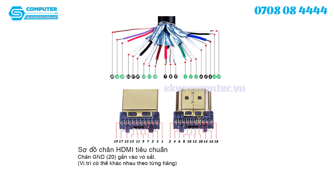 dau-bam-cap-hdmi-1-4-hdmi-2-0-vo-op-kim-loai-1