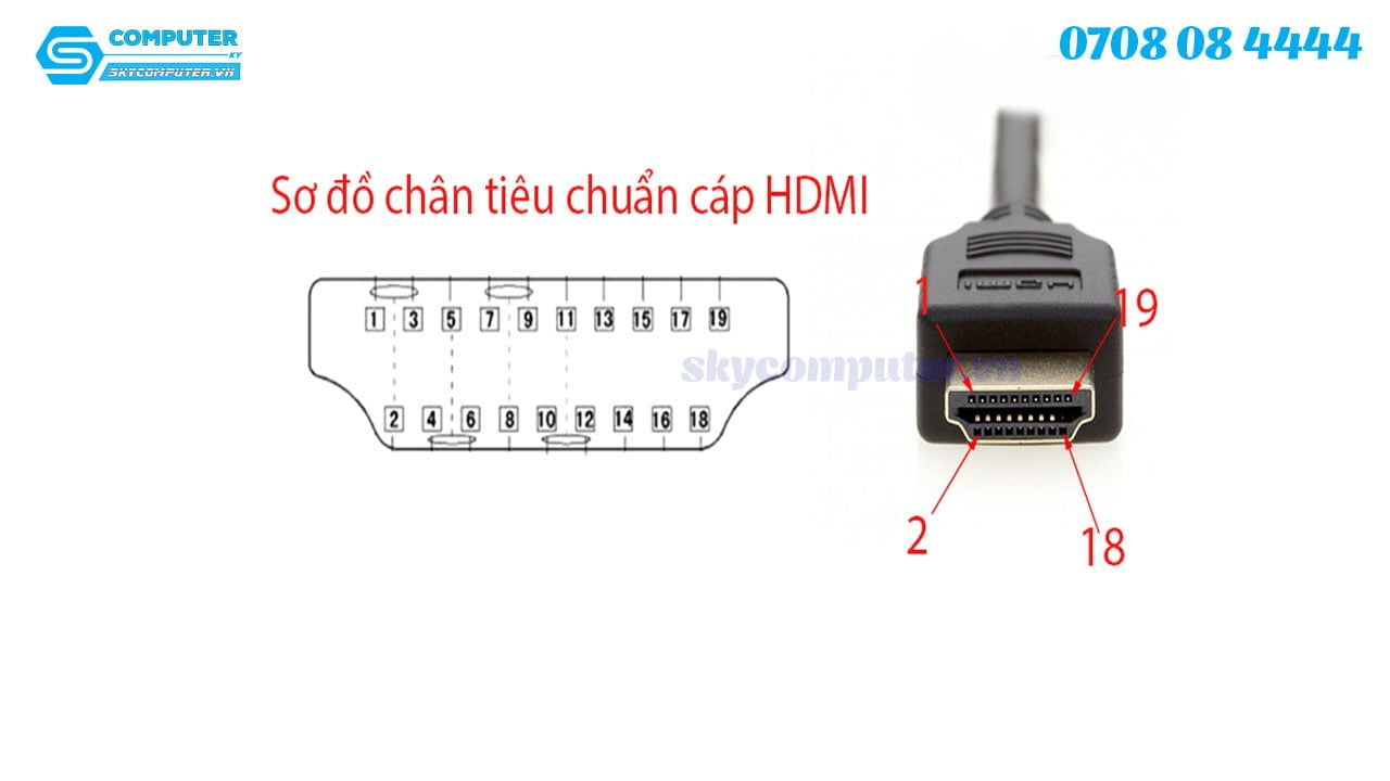 dau-han-hdmi-1-4-2-0-od-10-5mm1