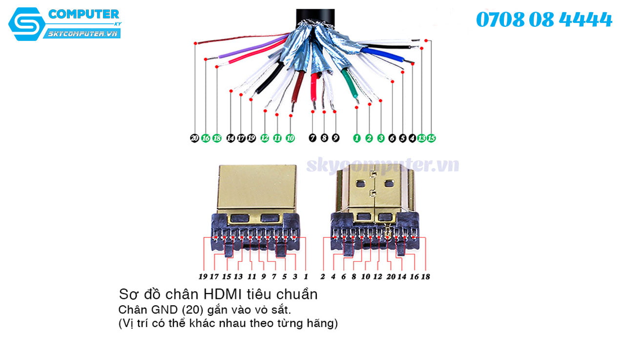 dau-noi-cap-hdmi-1-4-2-0-bat-vit3