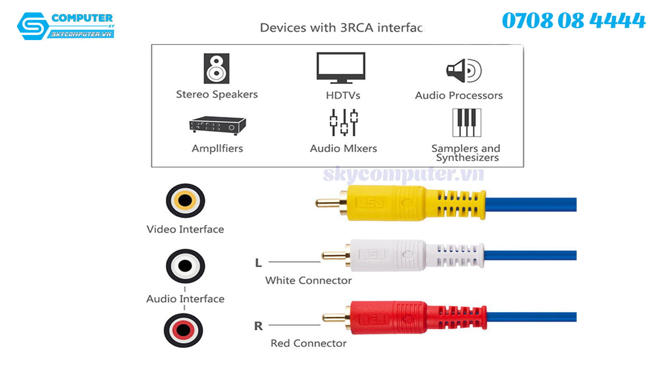 day-cap-av-rca-3-dau-hoa-sen-dai-1-5m3