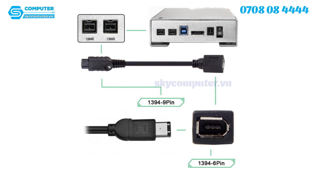 day-cap-chuyen-doi-1394a-chan-cai-sang-1394b-duc1