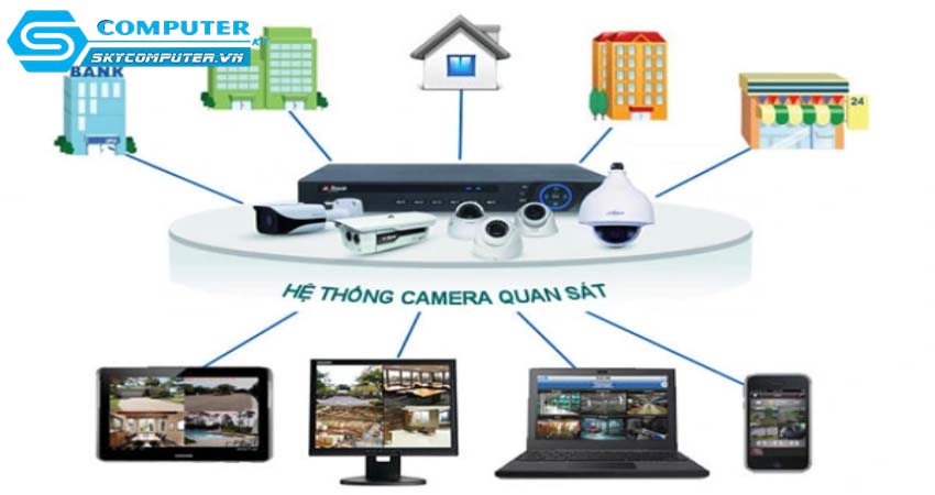 Cac-buoc-co-ban-de-lap-dat-he-thong-camera-cctv-cho-mot-ngoi-nha-1