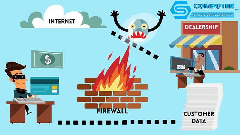 Cach-bao-ve-may-tinh-de-ban-khoi-phan-mem-doc-hai-2