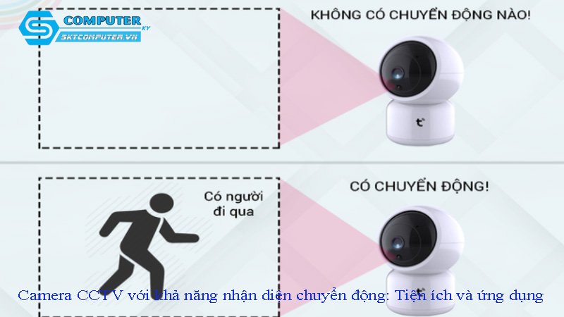 Camera-cctv-voi-kha-nang-nhan-dien-chuyen-dong-tien-ich-va-ung-dung-0