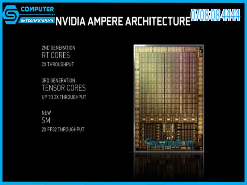 card-man-hinh-inno3d-rtx-3060-ti-twin-x2-oc-8gb-lhr-2