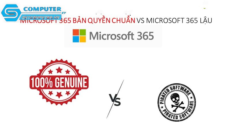 Co-the-su-dung-office-khong-ban-quyen-mai-mai-hay-khong-1